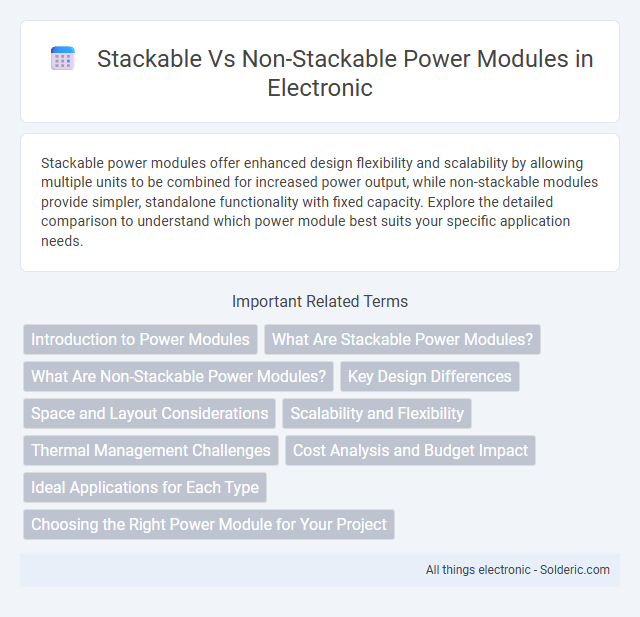 Non-Stackable vs Stackable Power Modules - What is the difference?