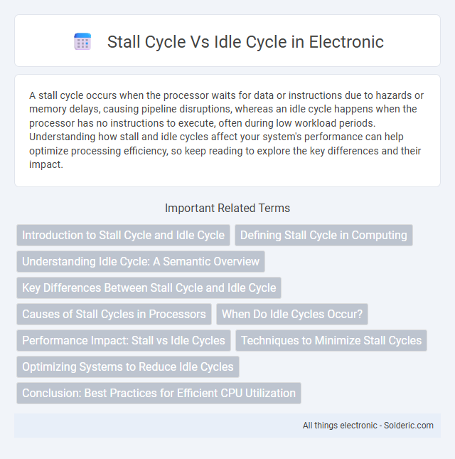 Idle cycle vs stall cycle - What is the difference?