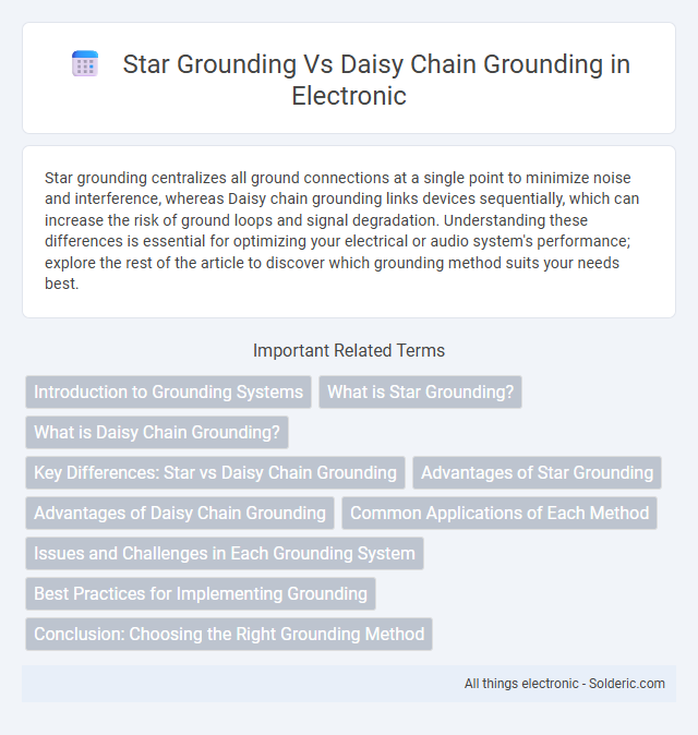 Daisy Chain Grounding vs Star Grounding - What is the difference?
