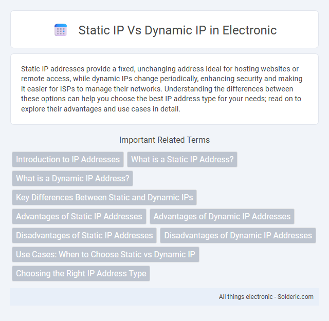 Dynamic IP vs Static IP - What is the difference?