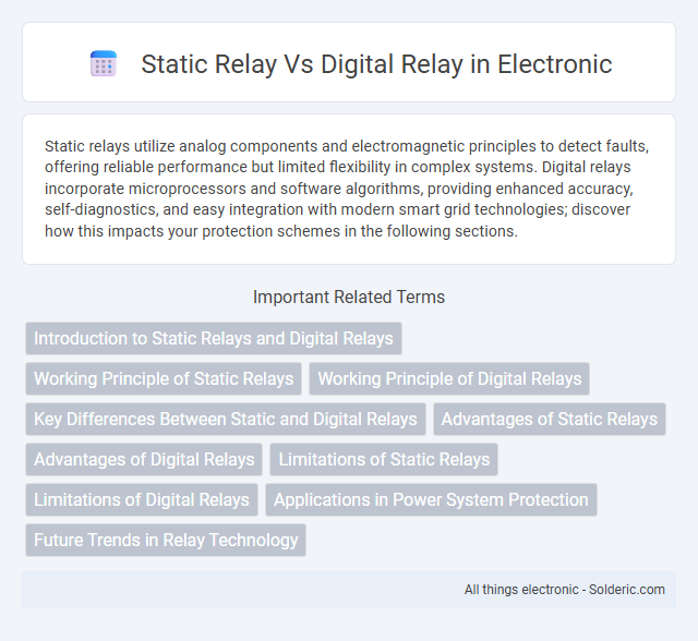 Digital relay vs Static relay - What is the difference?