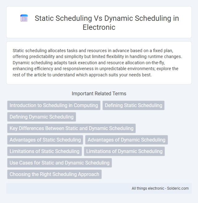 Dynamic Scheduling vs Static Scheduling - What is the difference?