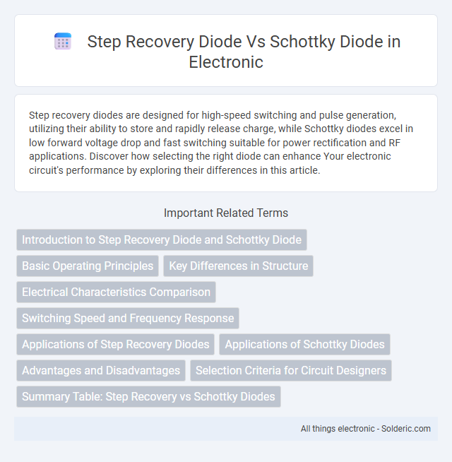 Schottky diode vs Step recovery diode - What is the difference?