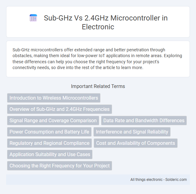 2.4GHz vs Sub-GHz Microcontroller - What is the difference?