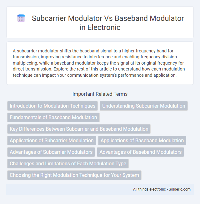 Baseband Modulator vs Subcarrier Modulator - What is the difference?