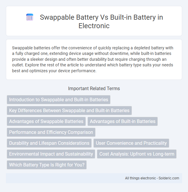 Built-in Battery vs Swappable Battery - What is the difference?