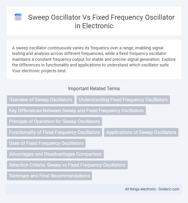 Fixed Frequency Oscillator vs Sweep Oscillator - What is the difference?