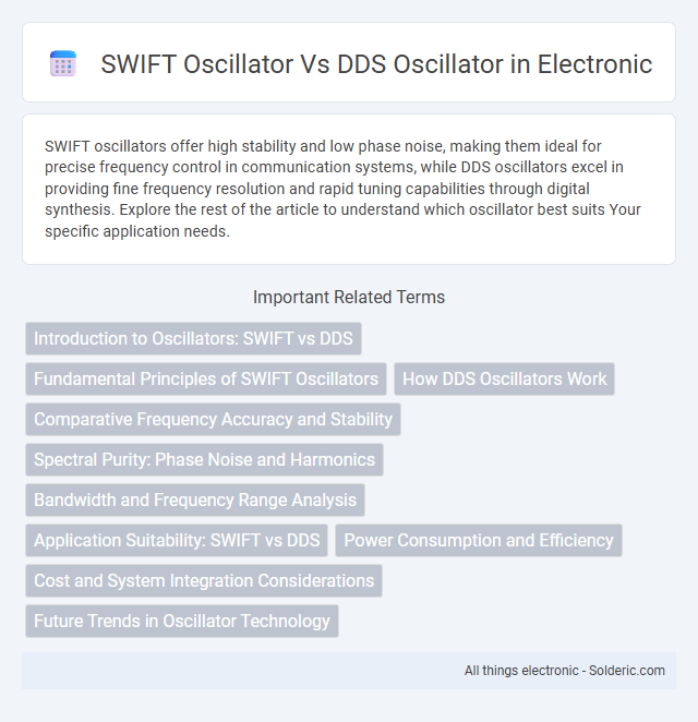 DDS oscillator vs SWIFT oscillator - What is the difference?