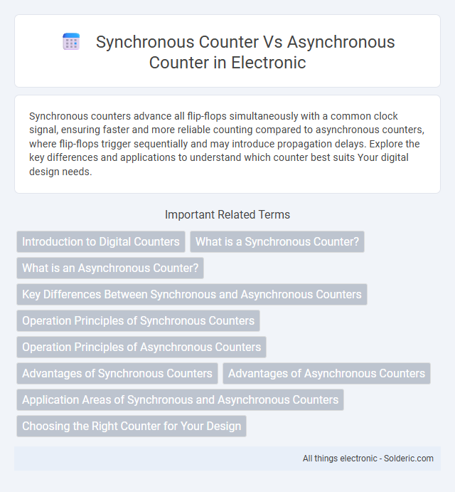 Asynchronous counter vs Synchronous counter - What is the difference?
