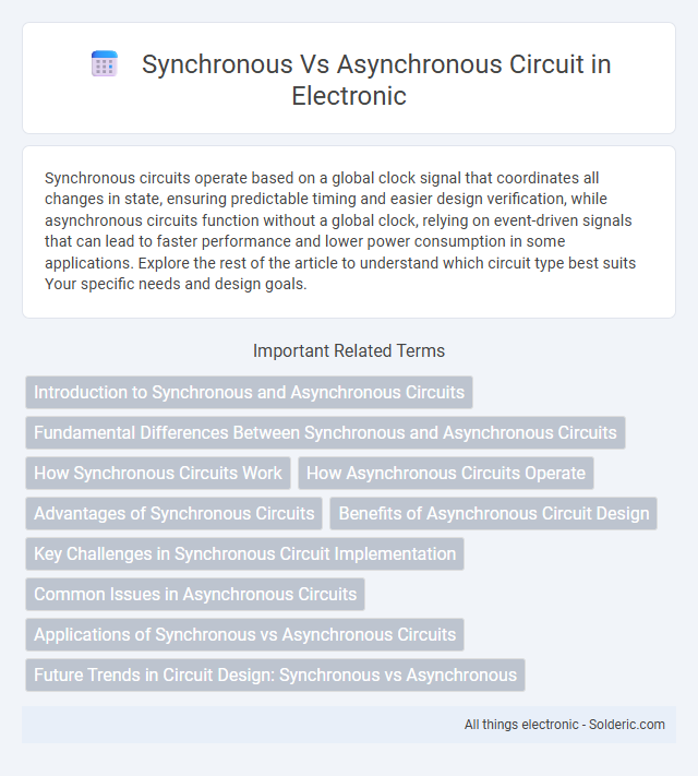 Asynchronous vs Synchronous Circuit - What is the difference?