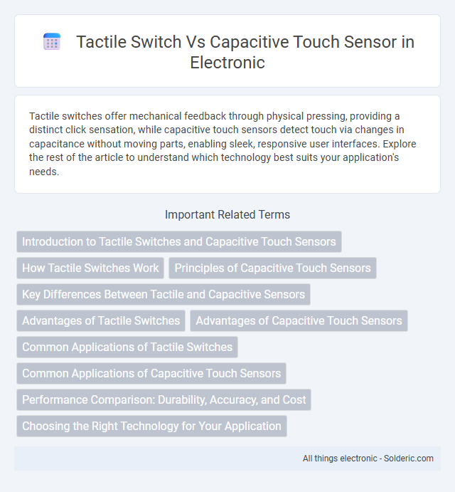 Capacitive Touch Sensor vs Tactile Switch - What is the difference?