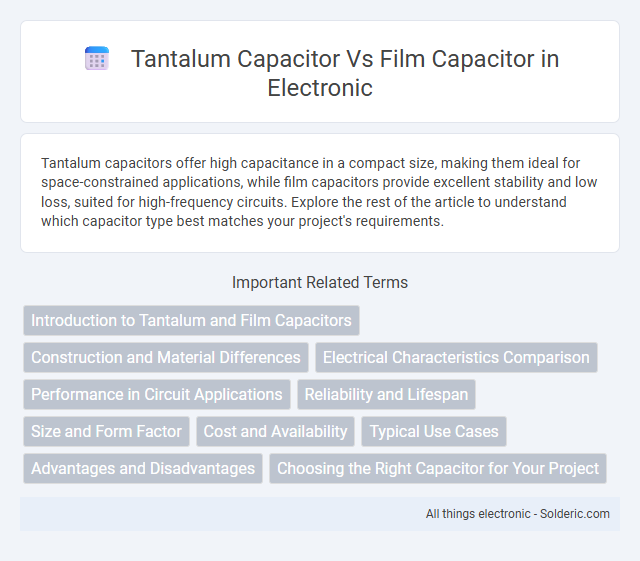 Film Capacitor vs Tantalum Capacitor - What is the difference?