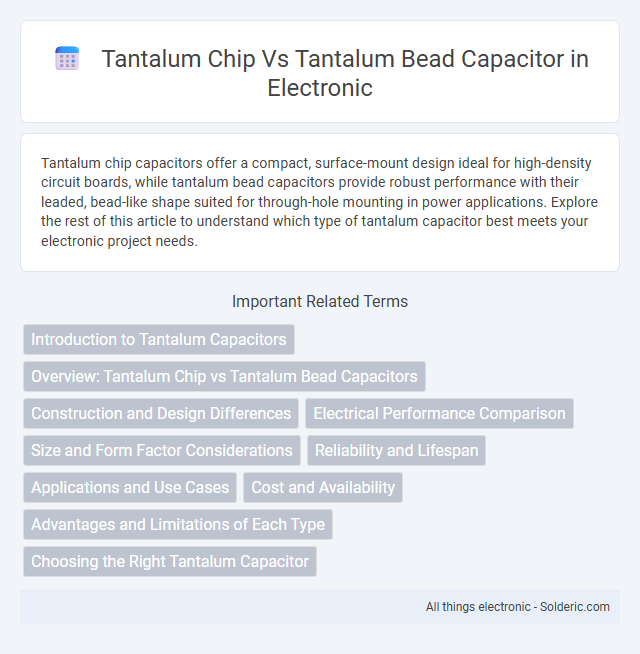 Tantalum bead capacitor vs tantalum chip capacitor - What is the difference?