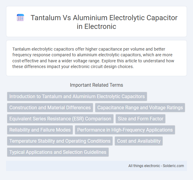 Aluminium vs Tantalum Electrolytic Capacitor - What is the difference?