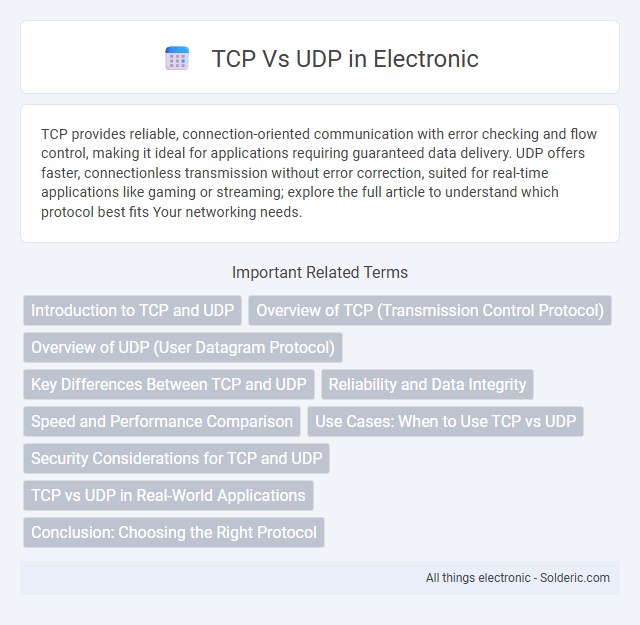Title: TCP vs UDP - What is the difference?