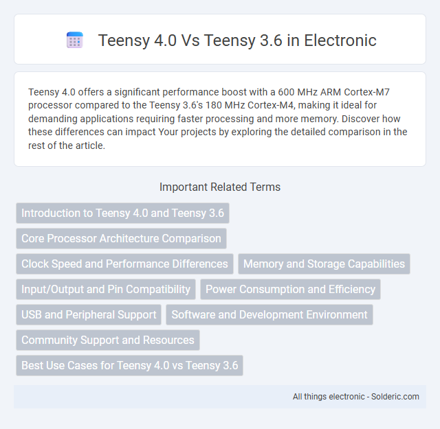 Teensy 3.6 vs Teensy 4.0 - What is the difference?