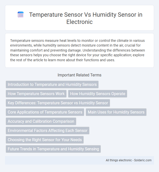Humidity Sensor vs Temperature Sensor - What is the difference?