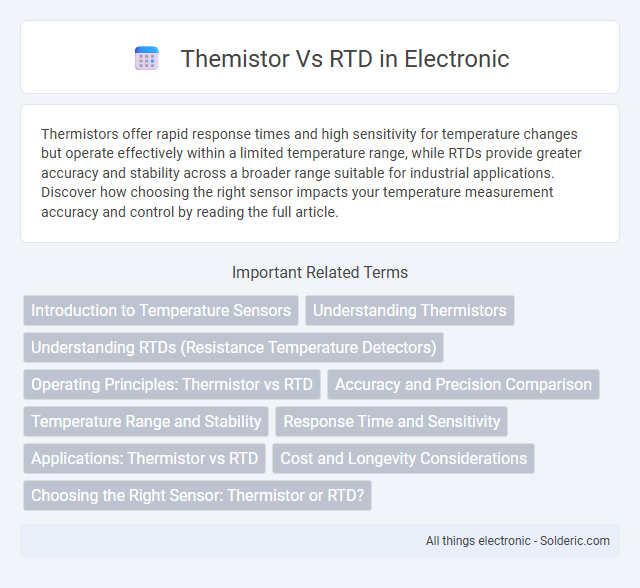 RTD vs Thermistor - What is the difference?
