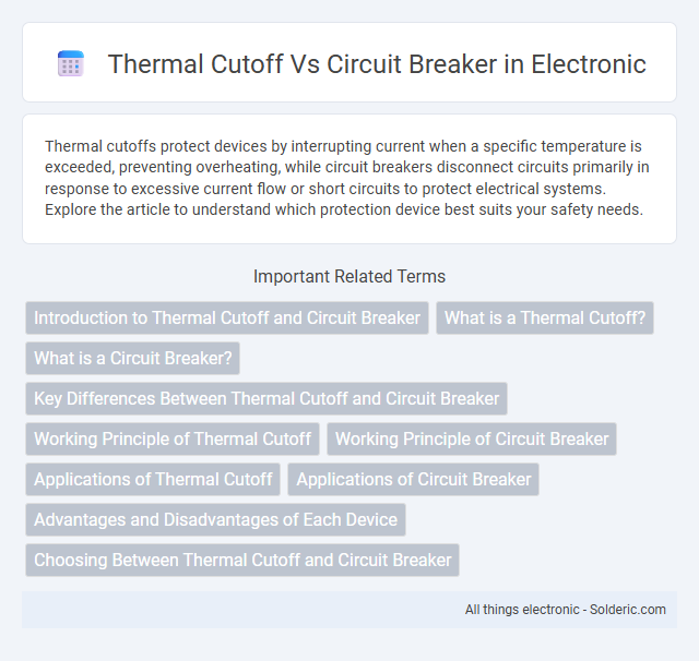 Circuit Breaker vs Thermal Cutoff - What is the difference?