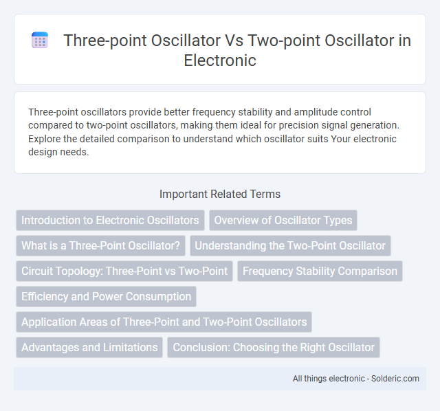 Three-point oscillator vs Two-point oscillator - What is the difference?