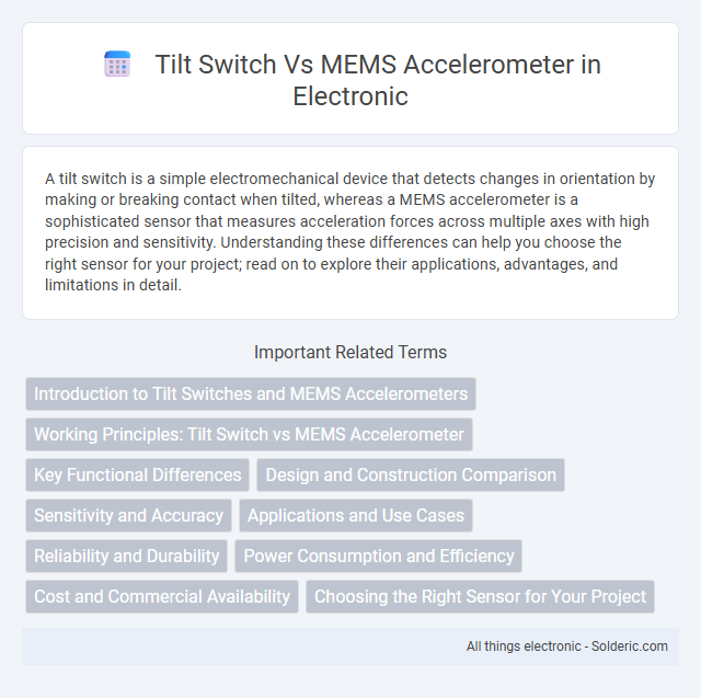 MEMS accelerometer vs Tilt switch - What is the difference?