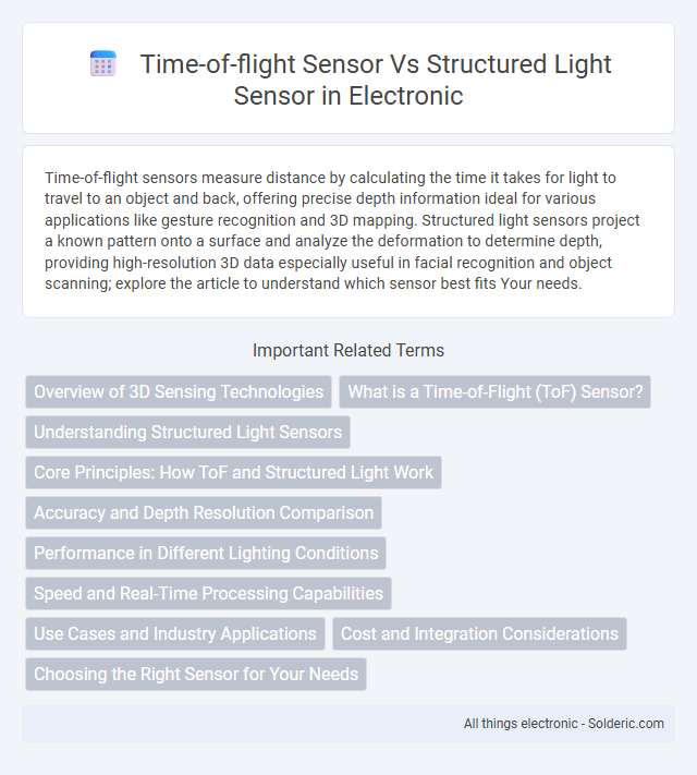Structured light sensor vs time-of-flight sensor - What is the difference?