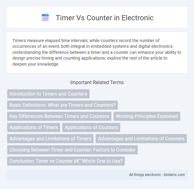 Counter vs Timer - What is the difference?