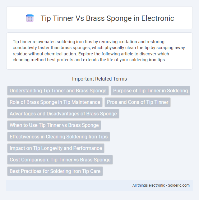Brass Sponge vs Tip Tinner - What is the difference?
