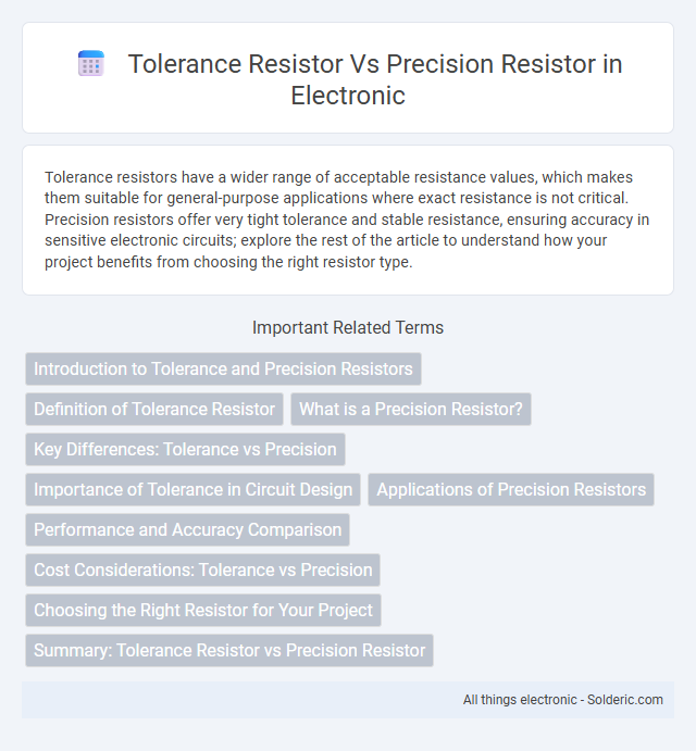 Precision resistor vs tolerance resistor - What is the difference?