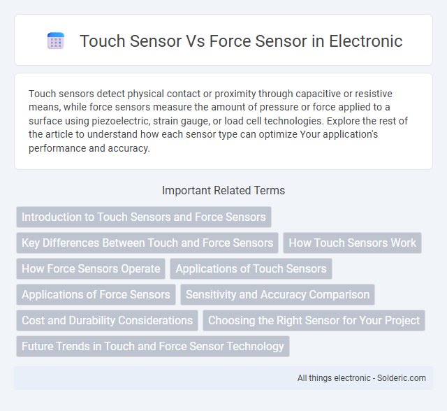 Force sensor vs touch sensor - What is the difference?