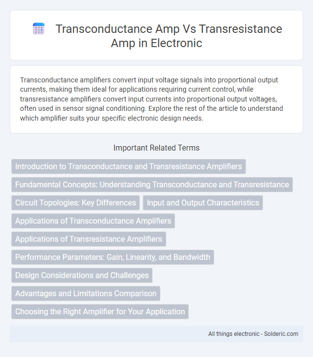 Transconductance Amplifier vs Transresistance Amplifier - What is the difference?