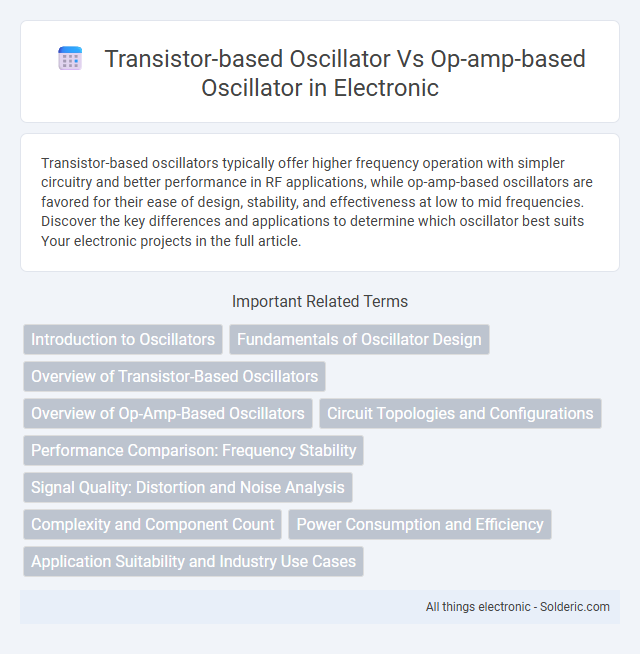Op-amp-based oscillator vs transistor-based oscillator - What is the difference?
