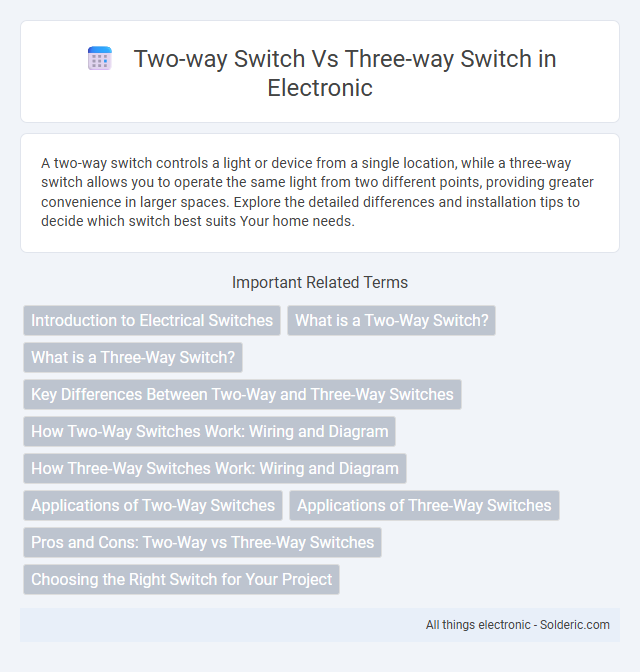 Three-Way Switch vs. Two-Way Switch - What is the difference?