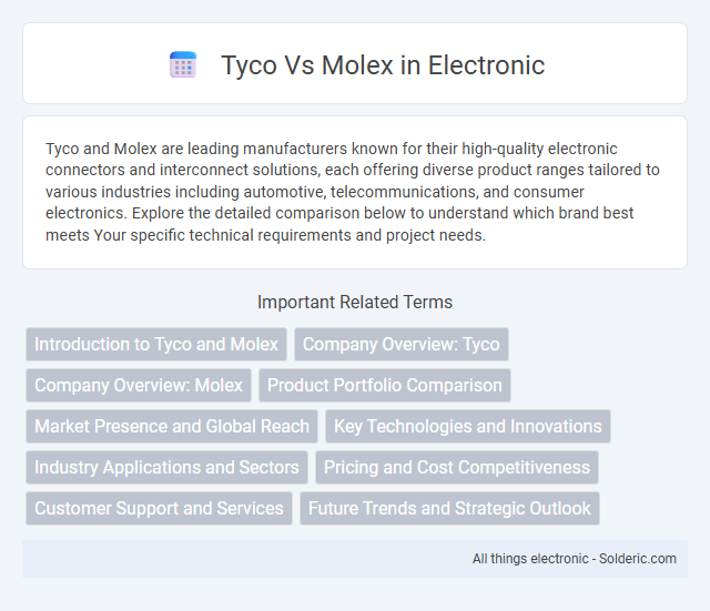 Molex vs Tyco - What is the difference?