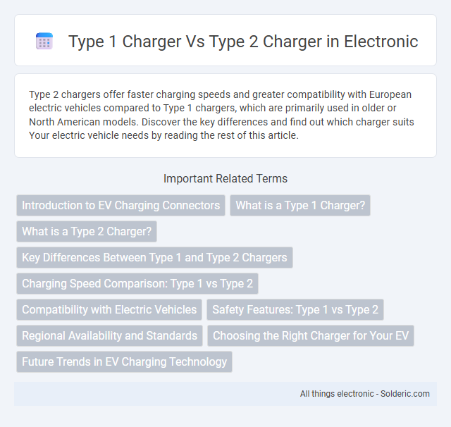 Type 1 charger vs Type 2 charger - What is the difference?
