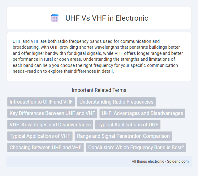 VHF vs UHF - What is the difference?