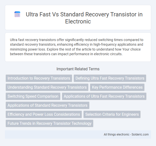Standard Recovery Transistor vs Ultra Fast Recovery Transistor - What is the difference?