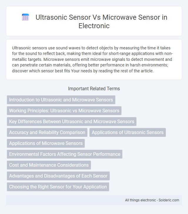 Microwave Sensor vs Ultrasonic Sensor - What is the difference?