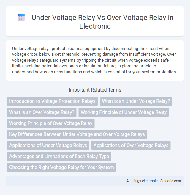 Over Voltage Relay vs Under Voltage Relay - What is the difference?