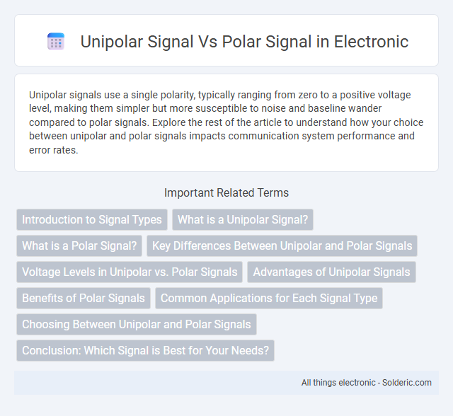 Polar Signal vs Unipolar Signal - What is the difference?
