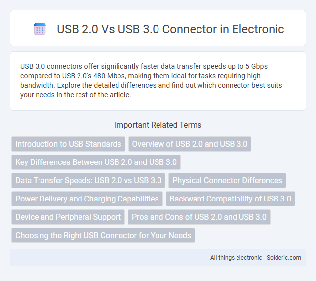 USB 2.0 vs USB 3.0 Connector - What is the difference?