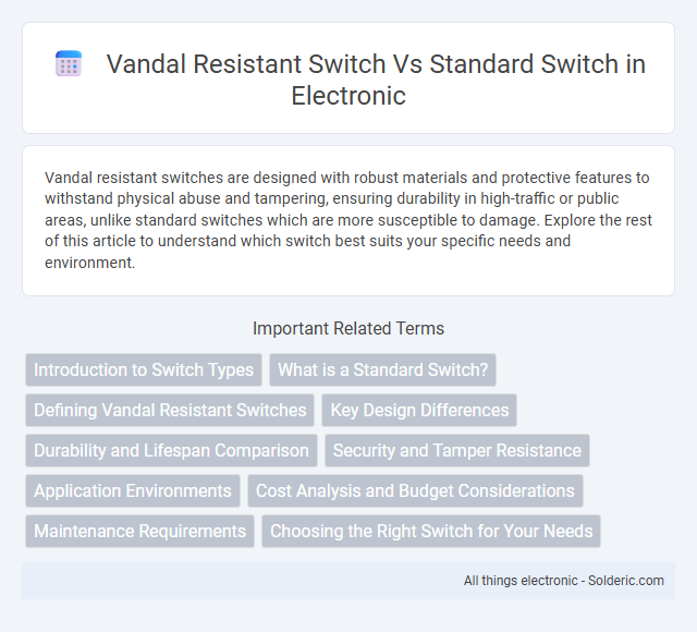 Standard Switch vs Vandal Resistant Switch - What is the difference?