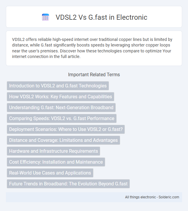 G.fast vs VDSL2 - What is the difference?