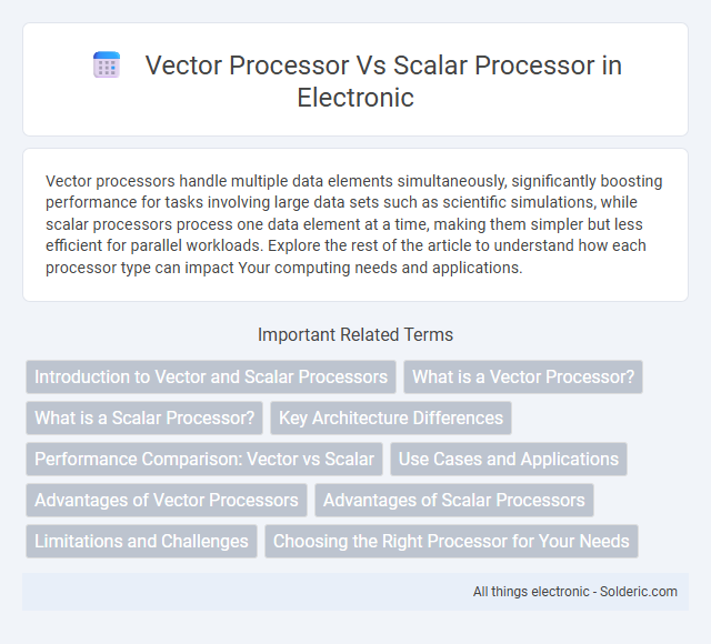 Scalar processor vs Vector processor - What is the difference?