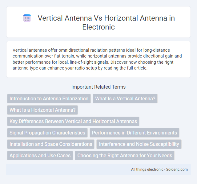 Horizontal Antenna vs Vertical Antenna - What is the difference?