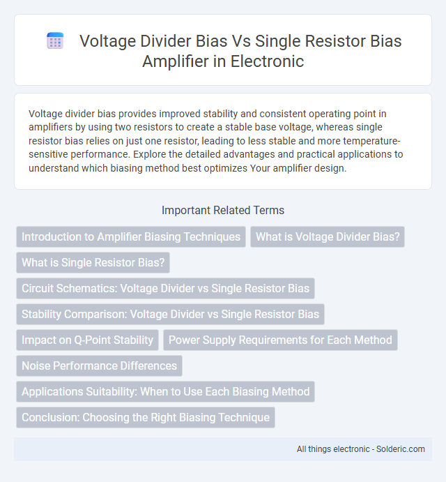 Single Resistor Bias Amplifier vs Voltage Divider Bias - What is the difference?