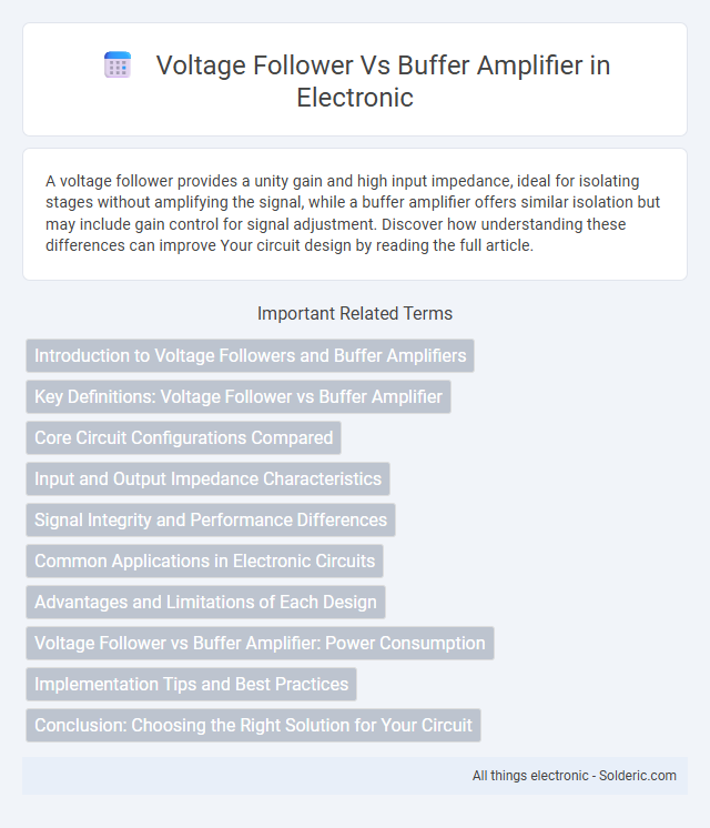 Buffer Amplifier vs Voltage Follower - What is the difference?