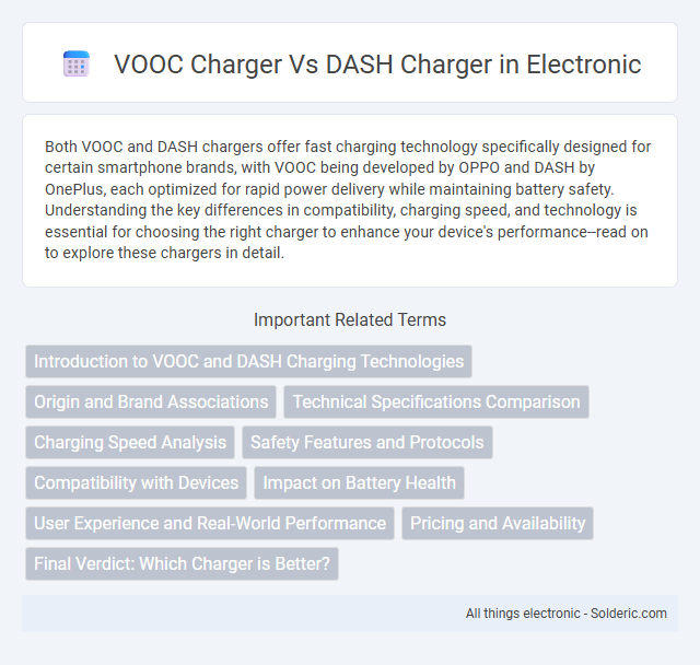 DASH charger vs VOOC charger - What is the difference?