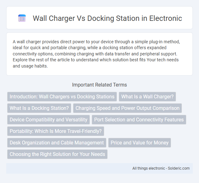 Docking Station vs Wall Charger - What is the difference?