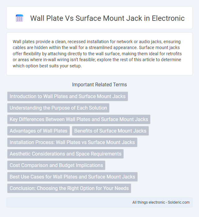 Surface Mount Jack vs Wall Plate - What is the difference?